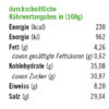 Pfeffer-Mix | 80 g (mittelscharf, geschrotet) – Bild 4