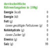 Knoblauch Hähnchen Gewürzmischung | 100 g – Bild 4