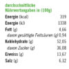 Feta-Käse Gewürzmischung | 80 g – Bild 4