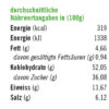 Knoblauch-Dip Gewürzmischung | 80 g – Bild 4