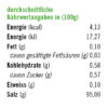 Sizilianisches Zitronensalz | 100 g – Bild 4